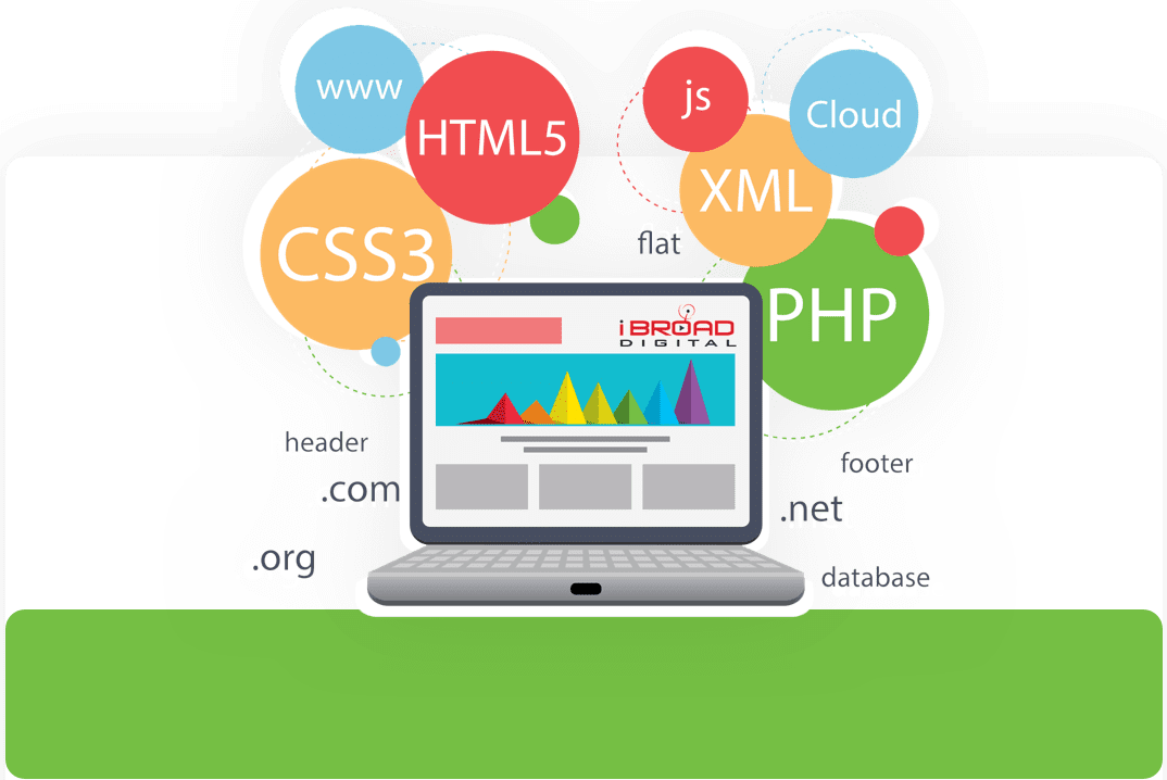 Web technologies is. Технологии веб разработки. Web программирование. Web разработка js. Основы веб разработки.